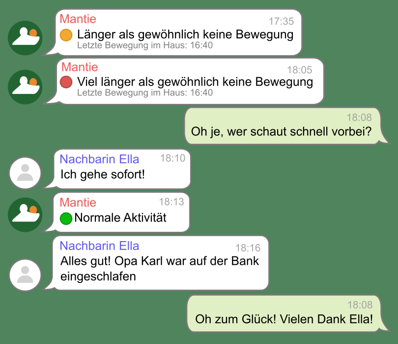 Betreuer erhalten Chatnachrichten und handeln