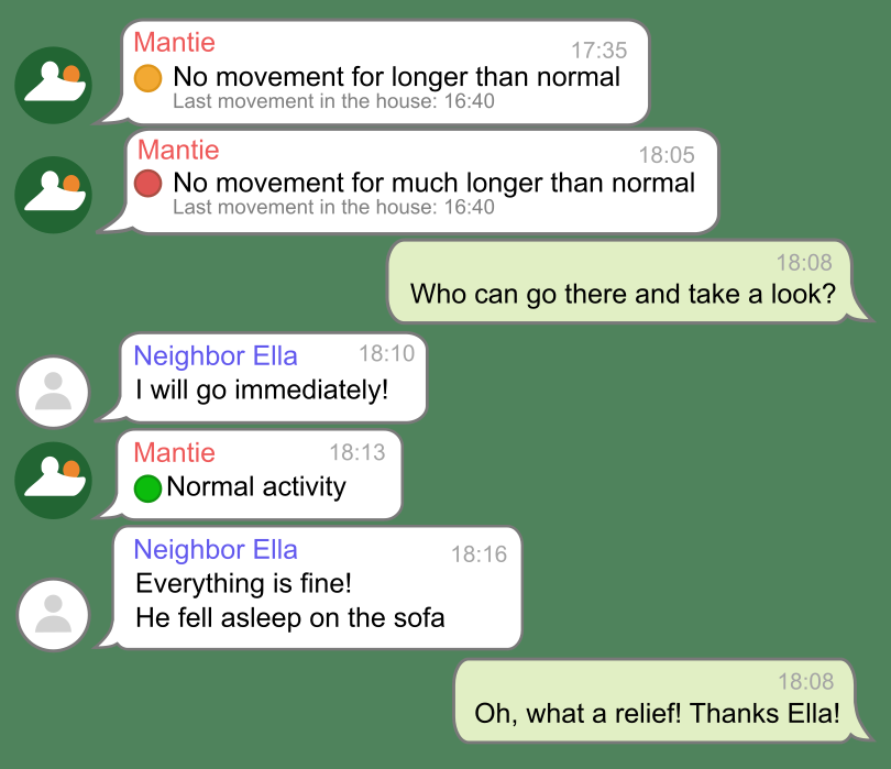 Caregivers receive chat messages and take action