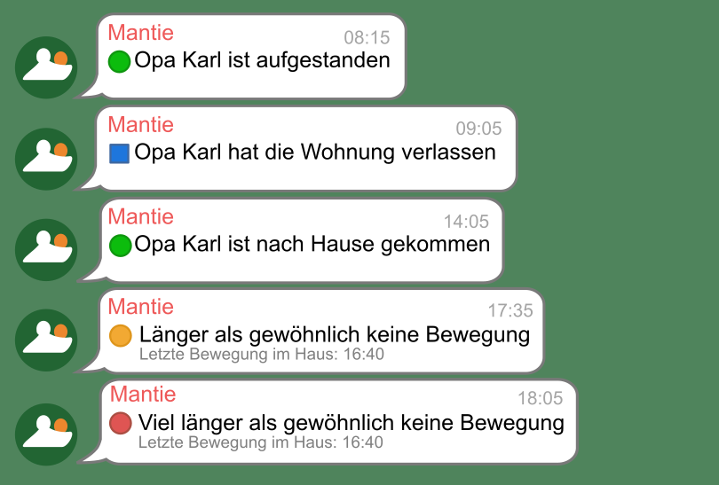 Betreuer erhalten Chatnachrichten