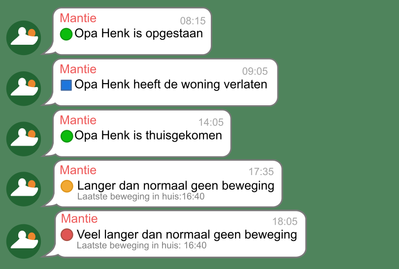 Mantelzorgers ontvangen chatberichten